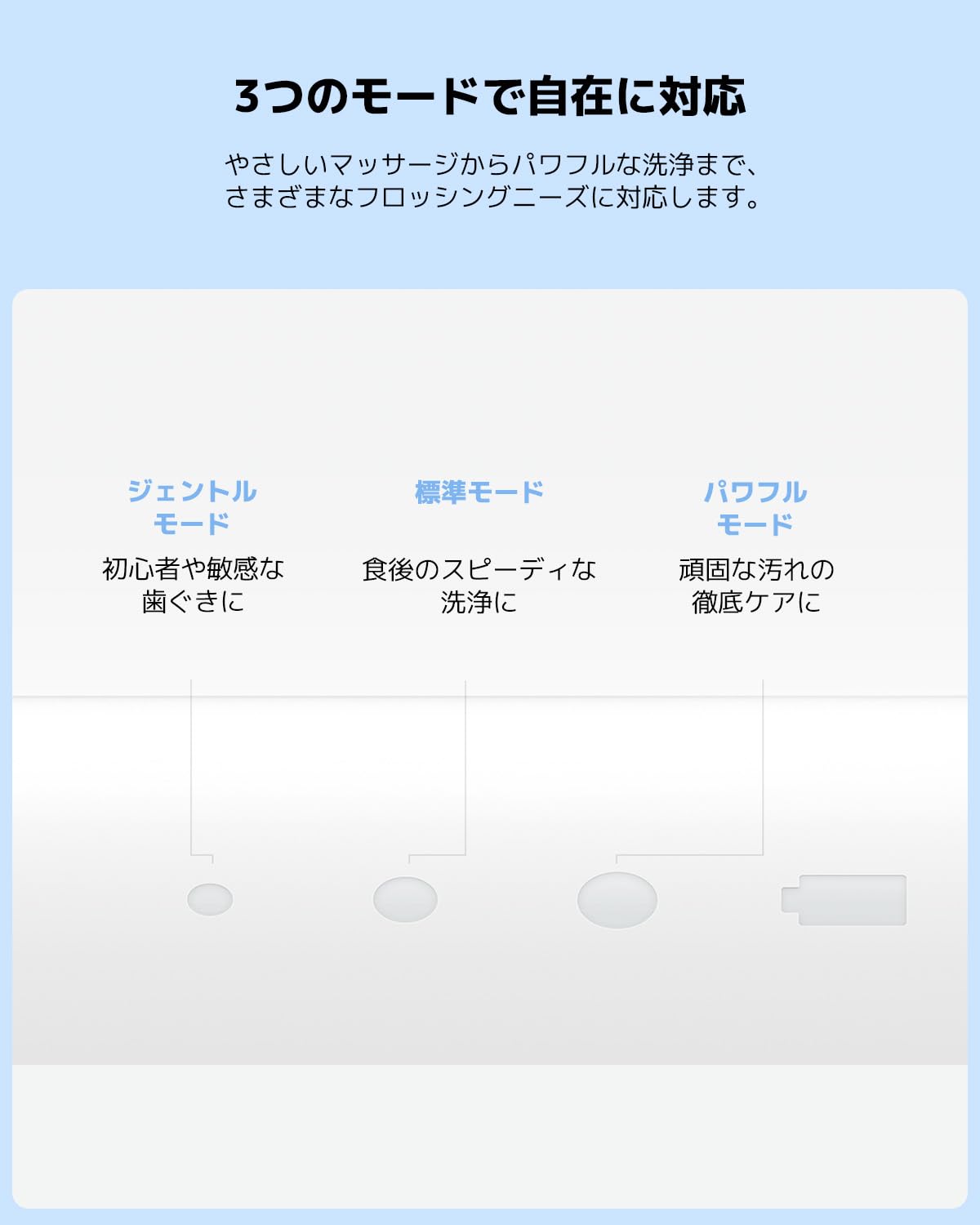 Xiaomi Idropulsore 2