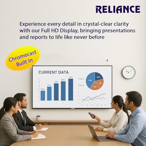 Image of Reliance 80 cm (32 Inch) HD Ready Smart Android LED TV 2026 Edition | 24W Front Boom Speakers | 1000+ Apps | Built-in WiFi | Mobile Screen Cast | Gaming Support | Slim Design Television (RW32MP8676HD)