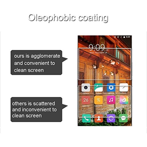 E-Hamii [2-Pack] Protect Film Compatibile con