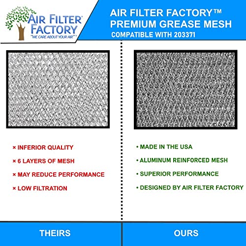 2-Pack Air Filter Factory Replacement For Honeywell 203371 Hvac Furnace Aluminum Pre-Filters 12.375 X 15.875 X .375 #TOP5
