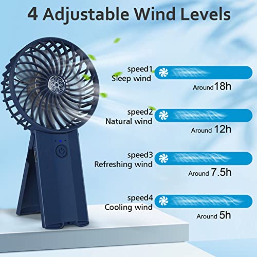 Wastou Ventilatore Portatile Mini Ventilatore Silenzioso Ricaricabile Tramite USB Piccolo Ventilatore Personale a 4 Velocitagrave Ventilatore da Tavolo a Batteria per Viaggi in Ufficio Dark Blue
