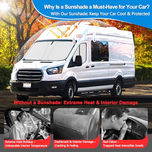 Image of Front Windshield & Side Window Sun Shade for 2015-2024 Fo-rd Transit Van High and Medium Roof, Foldable Window Sunshade Sun Visor Protector, Window Shades Blocks UV Rays Heat, Pack of 3