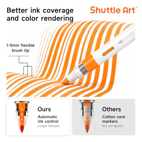 Image of Shuttle Art 96 Colors Acrylic Paint Markers