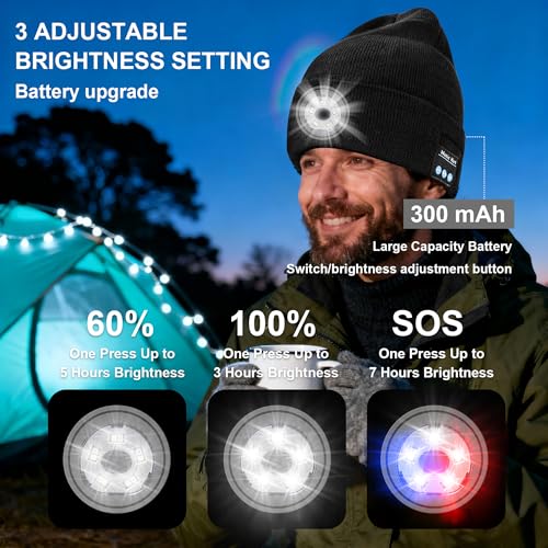 Image of BORAYDA Bluetooth Beanie, 18 hrs Playing HD Stereo, Built-in Mic, Men's /Women's Christmas Electronic Gifts
