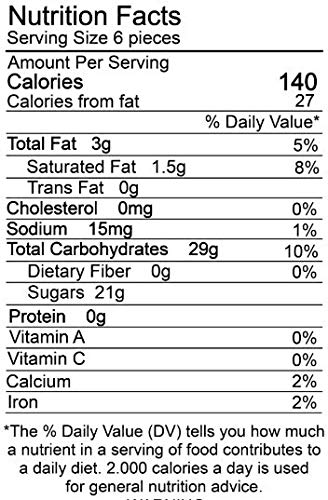 Vanilla Flavored Midgees - 2 LB Resealable Stand Up Storage Bag - Limited Edition Vanilla Flavored Candy - Bulk Candy Bag for Parties and Holidays