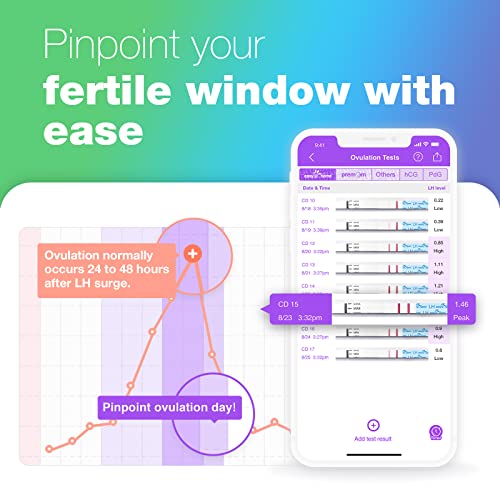 Image of Easy@Home 100 Ovulation Test and 20 Pregnancy Test Strips, FSA Eligible Ovulation Test Kit Powered by Premom Ovulation Predictor Free APP,100LH + 20HCG + 120 Urine Cups-Package May Vary (Pack of 2)
