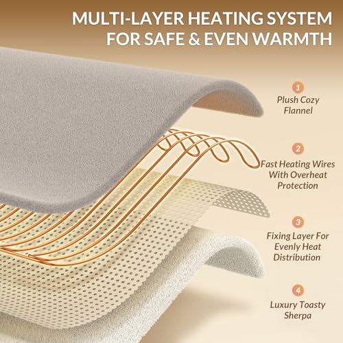 Image of HOMLYNS LuxeHeat Heated Blanket Electric Blanket King Size, Soft Flannel Sherpa Heating Blanket with 10 Heat Settings, 1-10 hrs Timer Auto Shut Off (90x100 inches, Taupe), Only for 120V Voltage Use