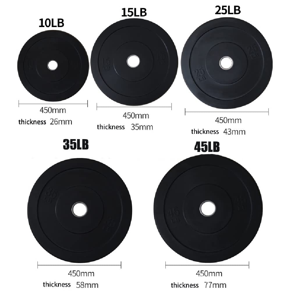 Placa DE Peso |para Barra de 2 ", Todas Las Rondas Negras de Goma, Barras, Mancuernas | Inicio, Gimnasio, Fitness, Ejercicio, Entrenamiento, Pérdida de Grasa, Peso y Levantamiento Cuerpo