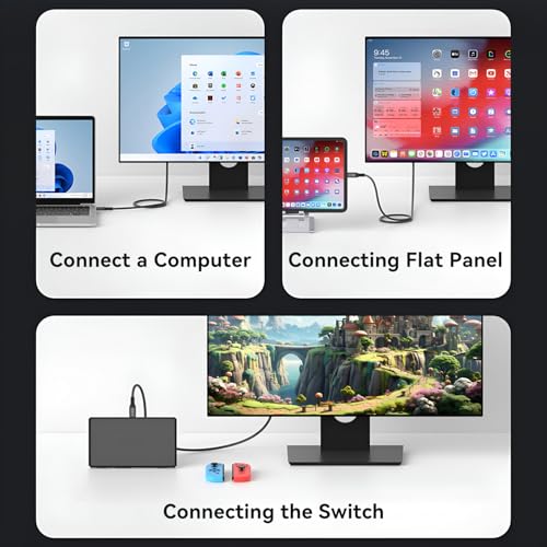 Image of USB C Cable 3.2 Gen 2X2 20Gbps, Type C 4K@60Hz UHD Video 5A /240W PD3.1 Fast Charge with E-Marker Compatible with Thunderbolt 3 /4 MacBook Pro Samsung Galaxy Pixel Dell Monitor etc (USB C 20G 100W 6M)