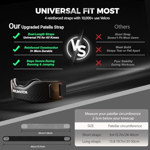 Patellar Tendon Support Strap 2 Pack - 25% Off with Code 3ZXV53HC