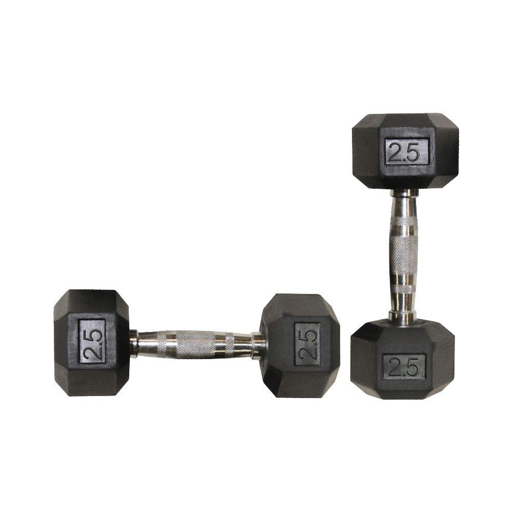 Koxtons Premium Hexa Shape Rubber Fixed Dumbbell (2.5 Kg, Pair of 2, Black Colour) (B08R9V6F1Y) Amazon Price History, Amazon Price Tracker