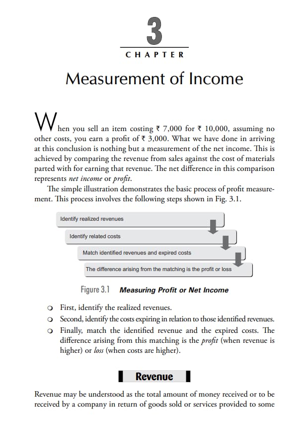 Image of How to Read A PROFIT AND LOSS STATEMENT | 2nd Edition | Ramachandran & Kakani
