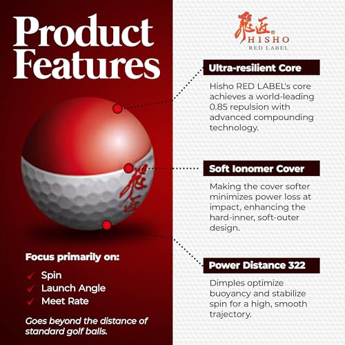 Hisyo Red Label Super High Resilience Golf Balls , 2-Piece Softec Ionomer Cover, Ultra High Rebound Core, 322 Dimples, High Trajectory - Bright Neon Colors, Perfect for Driving Range,12 Pieces