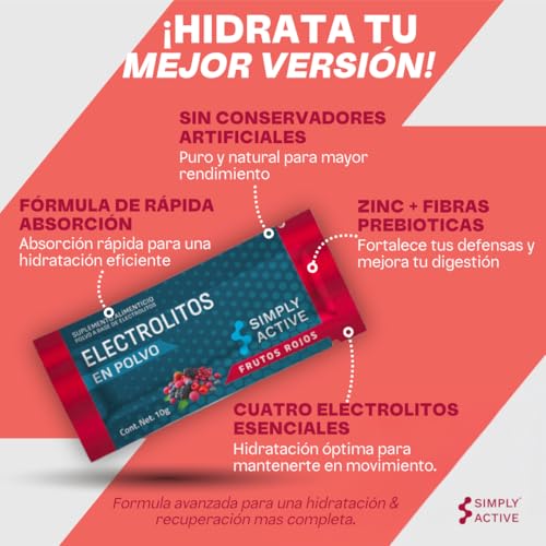 Proteínas, Imagen adicional