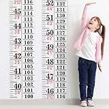Tatuo Growth Chart Wall Labels Height Indicator Tape Ruler Growth Chart Decor Height Indicator Adhesive Ruler for Home Room Measuring (Clear)