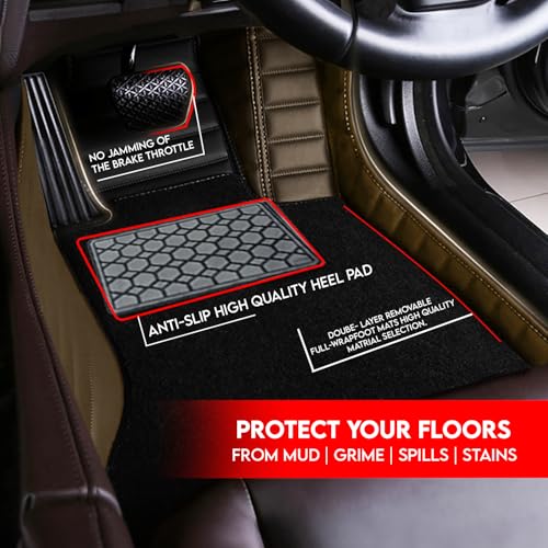 Image of Antiskid Combination 9D Car Mat Full Set for Tesla Model Y 2025 | Luxury Leather Dual-Stitch Full Set 9D Car Floor Mat || 100% Waterproof & Washable||Color: Black SP-Coffee