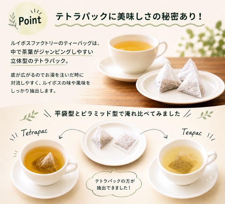 Amazon.co.jp: ルイボスファクトリー グリーンルイボスティー タグ