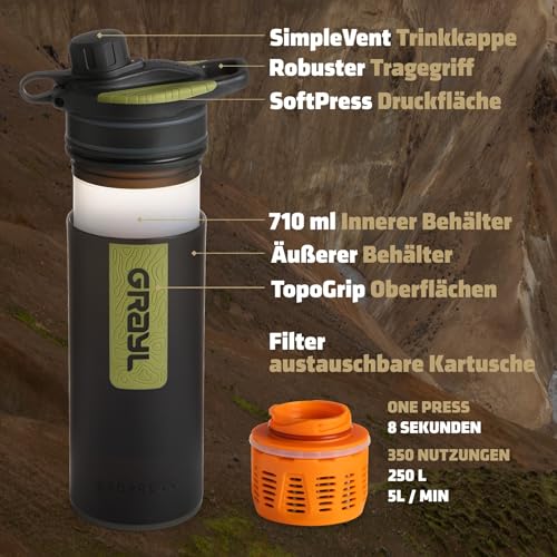 GRAYL GeoPress 710 ml Outdoor Water Filter Drinking Water I Eliminates 99.99% of All Bacteria and Viruses I Perfect for Camping, Survival and Travel (Black Camo) - Image 2