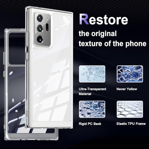Image of Case for Samsung Galaxy Note 20 Ultra, Military Grade Drop Protection Phone Case, Yellowing Resistant, Anti-Scratch Hard PC Back, Shockproof Hard Ultra-Thin Protective Cover, Clear