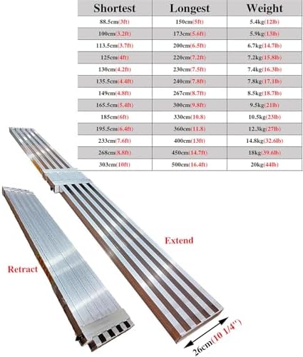 Adjustable Telescoping Scaffolding Plank - Non-Slip Extension Workbench for Safe, Versatile Elevated Work, Heavy-Duty Support, Ideal for Construction and Home Projects,185cm(6ft)
