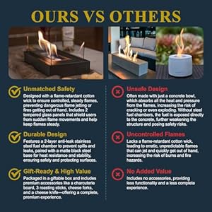 Tabletopfirepitwithsmoresmakerkitportableindooroutdoorminismallfireplacetabletopdecorhomepatiobalconygiftsforwomenmomherweddingmotherhousewarmingbirthdayvalentinesdaygift Urban Country Home Decor Tabletop fire pit with smores maker kit portable indooroutdoor mini small fireplace table top decor home patio balcony gifts for women mom her wedding mother housewarming birthday valentines day gift urban country home decor