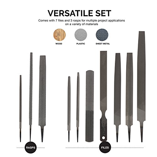 Neiko 00109A Metal File and Rasp Set | 12 Piece, 10, 8, and 6 Inch Extra Slim Flat, Half, Mill, and Round Files Set | Non Slip PVC Handle, Wood File | Heat Treated Carbon Steel Two Way File - Image 3