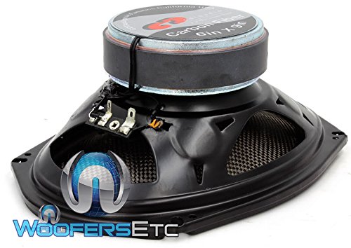 Amazon.com: CDT Audio HD-690CX 6