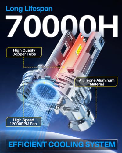 Image of AUTOONE H11 9005 LED Bulbs Combo, No Flickering 1600% Brighter