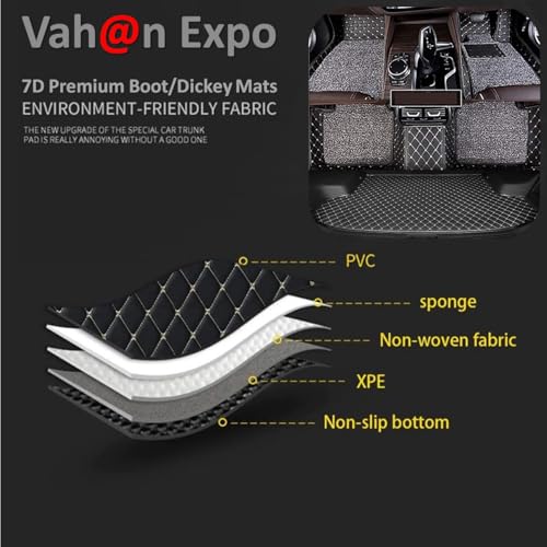 Image of Vahan Expo Premium 7D Car Mat Full Set TATA Curvv (Petrol) with Boot Mat || Luxury Double-Stich 7D Car Floor Mat for Car Complete Set || 100% Waterproof and Washable || Black