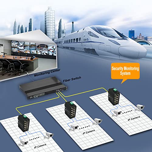 Dual Zone fiber network switch Bundle product image