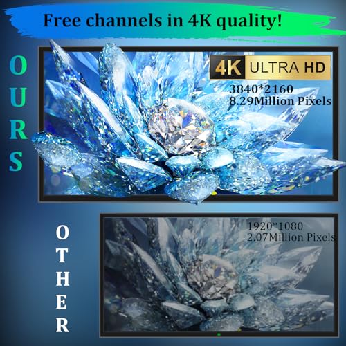 Image of 2026 Upgraded 5000+ Miles Indoor /Outdoor TV Antenna for Local
