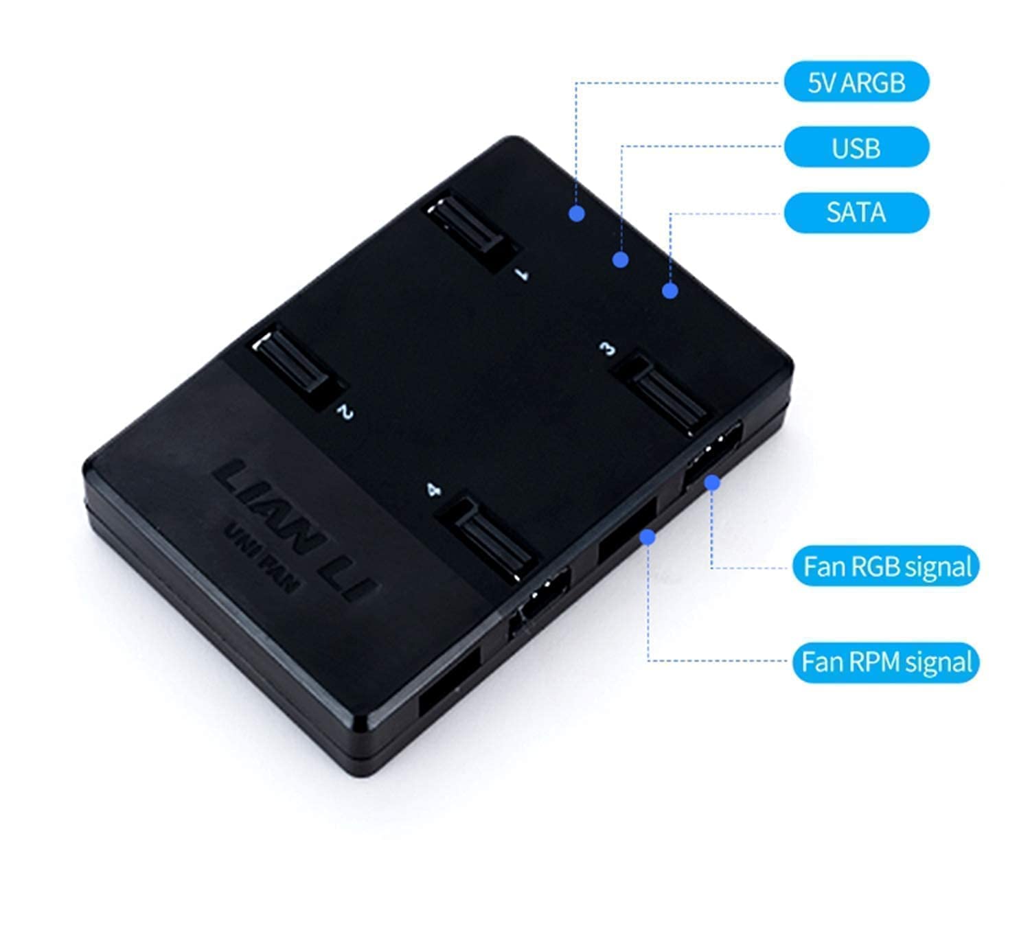 Lian Li UNI Fan SL140 Double Pack White with Controller (ARGB 140mm LED PWM Daisy-Chain) (SL140-2 White Cooler)