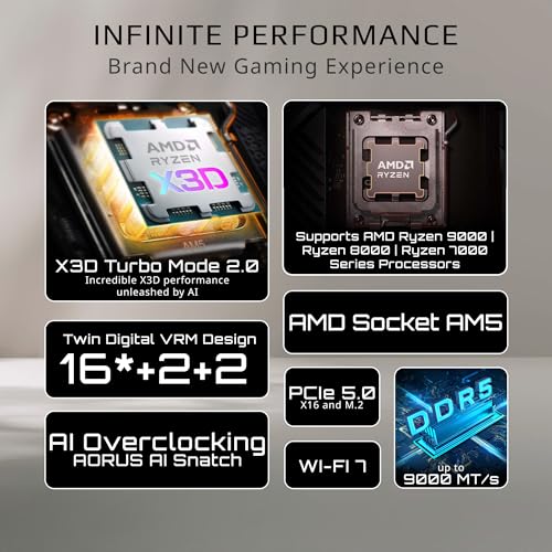 Image of GIGABYTE X870E AERO X3D Wood AMD AM5, ATX, Supports AMD Ryzen 9000 /8000 /7000 Series Processors, DDR5, 16+2+2 Total Power Phase, 4X M.2, PCIe 5.0, USB4 Type-C, WIFI7, Dual 5 GbE LAN, 5 Year Warranty