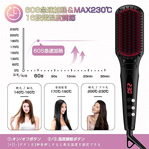 ヘアアイロンで寝癖直しも簡単 おすすめ商品10選 ショートヘアでもok