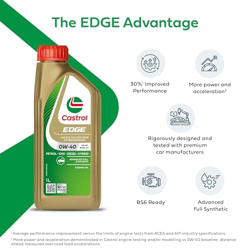 Image of Castrol EDGE 0W-40 Advanced Full Synthetic Engine Oil | Power Boost Technology | 30% Improved Performance | For Petrol, Diesel, CNG & Hybrid Cars | 1L