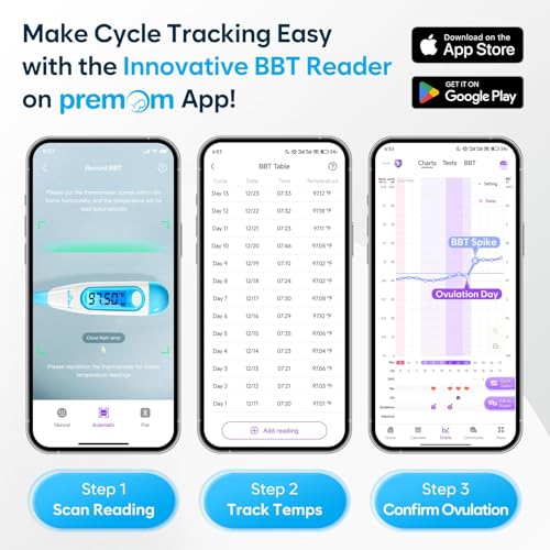 Image of Easy@Home Digital Basal Thermometer for Ovulation: Backlight LCD Display 1 /100th Degree High Precision BBT, Memory Recall, NOT Bluetooth Enabled - Scan Results with Premom Fertility Tracker App, Blue