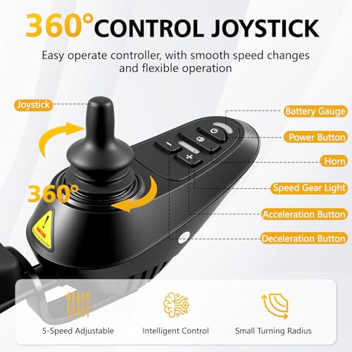 GOKEEP Foldable Electric Wheelchair