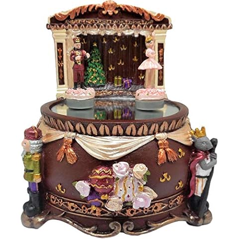 Lightahead Nutcracker Musical Skating Pond Cover