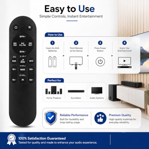 Image of K2 Remotes Compatible for GOVO Home Theatre & Soundbar Remote - Works for GOVO GoSurround 800, 985 Models | Exact Match Required - Otherwise Won't Work