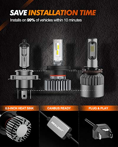 Image of SEALIGHT Motorcycle Lighting for Tail Turn Signal, Brake and Side Marker Light Bulbs Use S1