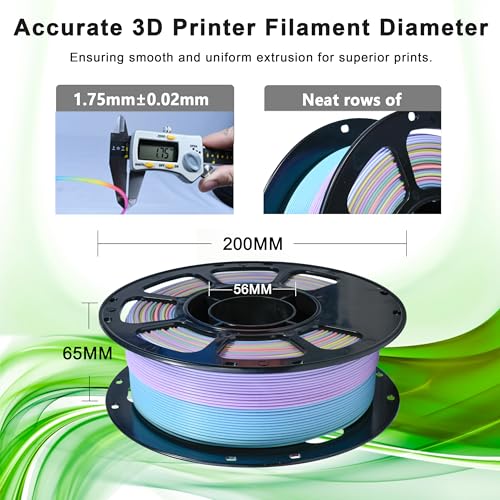 Image of iBOSS Matte PLA+ Filament 1.75mm + /- 0.02mm, 3D Printer Filament 1kg (2.2lbs) Spool, Matte Muticolor 3D Printing Filament, PLA Filament 1.75mm Rainbow Plus (Matte Dream Dragon Rainbow)