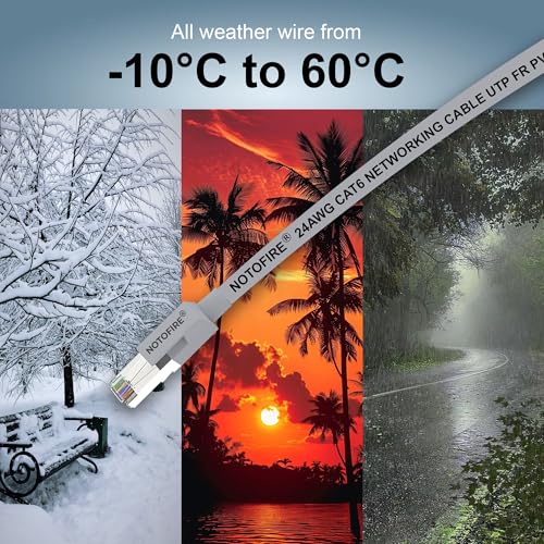 Image of NOTOFIRE Cat6 Ethernet Cable, High Speed 550MHZ / 10 Gigabit Speed UTP LAN Cable, Network Cable Internet Cable RJ45 Cable LAN Wire, Patch Computer Cord Gigabit Category 6 Cable for Modem (1.5 Meter)