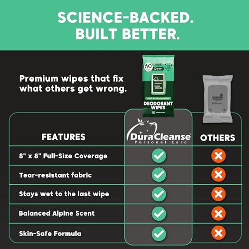 Image of XL Deodorant Wipes for Men - 120 Ct. + 8 Travel Body Wipes Individually Wrapped - 8 inchx8 inch Odor Eliminator Towelettes for Underarm, Body, Feet - pH Balanced Armpit Smell Remover for Gym & Post Workouts