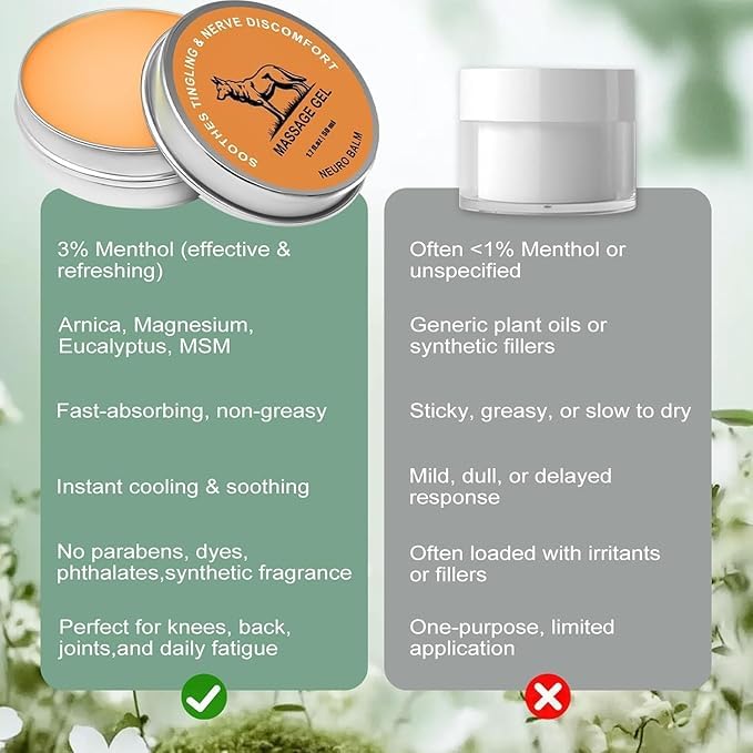 Miniatura 4 de TheraWolf Neuro Balm - Crema calmante para articulaciones y músculos con aceite de árnica, azul alcanfor y extracto de manzanilla  Ungüento