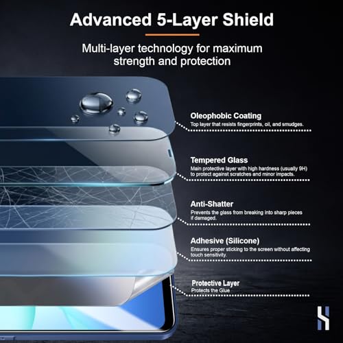 Image of Tempered Glass for Samsung Galaxy A17 | M17 | F17 | M36 | F36 (6.7 Inch) Military Grade 9H Screen Guard, Anti-Scratch, Shatterproof, Edge-to-Edge Full Coverage - Black Border