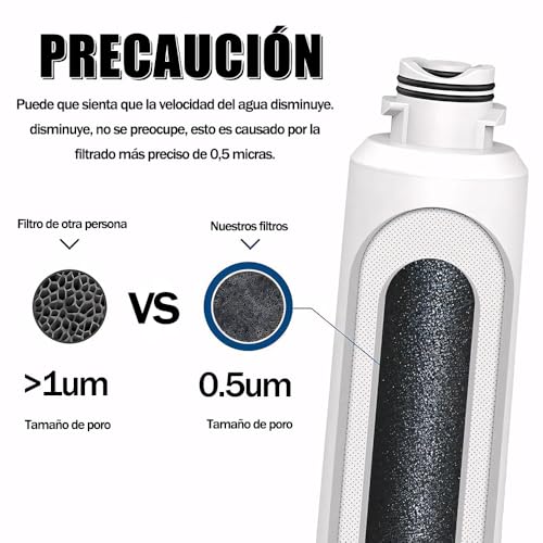 Listado de Cartuchos de filtrado para el agua que Puedes Comprar On-line. 12 Imagen adicional