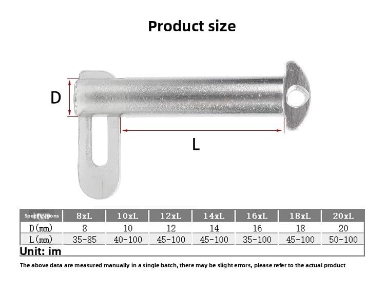 304 Stainless Steel Marine Toggle Pins M8 M10 M12 M14 M16 M18 M20 (5,M14 x 110mm)