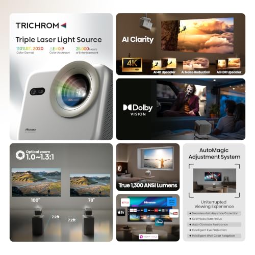 Hisense M2 Pro, Triple Laser Smart Portable Lifestyle Projector, 4K UHD, 65” – 200”, 1,300 Lumens, Dolby Vision,Optical Zoom, Intelligent Screen Adjustments, Vidaa OS, Netflix Included - image 4