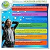 Supplements-Studio-Daily-Vegan-Whole-Food-Multivitamin-Plus-for-Men-Women-with-Iron-Organic-Fruits-and-Vegetables-B-Complex-Probiotics-Enzymes-CoQ10-Omegas-Turmeric-All-Natural-Non-GMO Vegan Whole Food Multivitamin with Iron, Daily Multivitamin for Women and Men, Made with Fruits & Vegetables, B-Complex, Probiotics, Enzymes, CoQ10, Omegas, Turmeric, Non-GMO, 90 Count