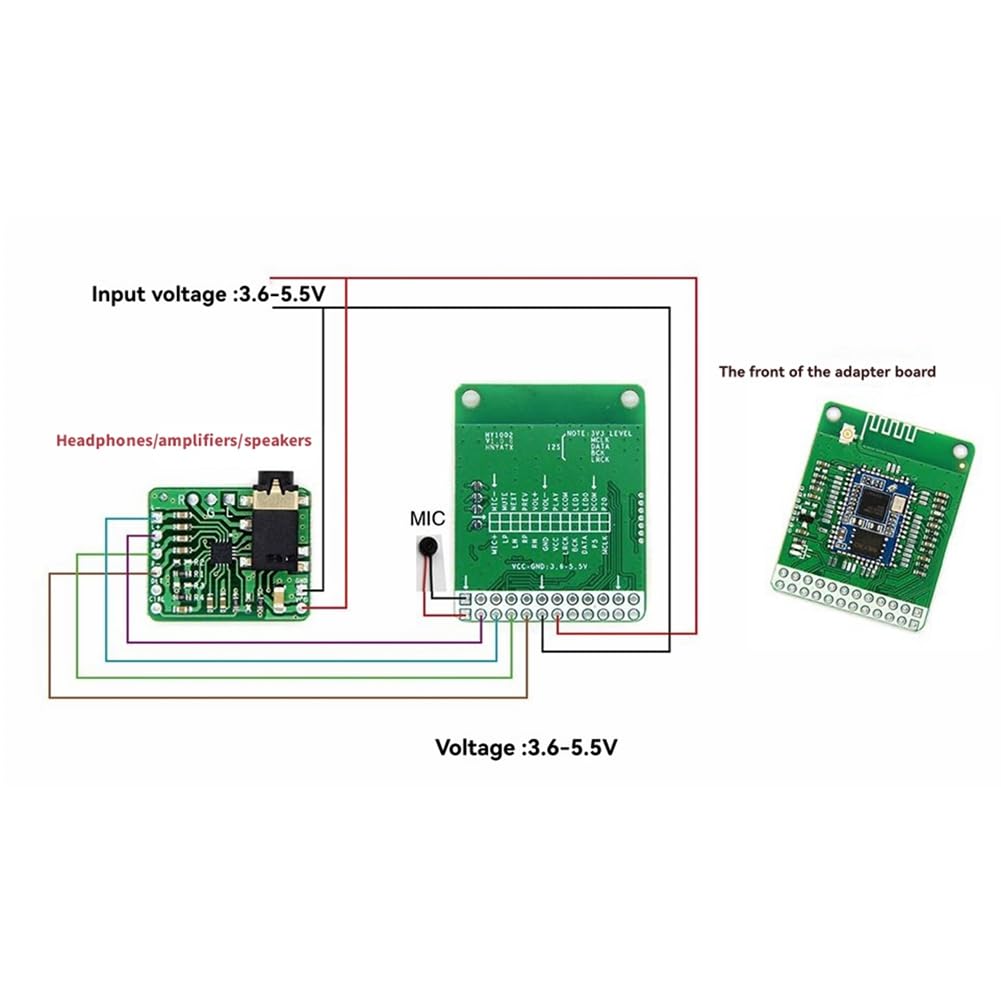 QCC3034 Bluetooth 5.1 Stereo moduł audio + antena DC3.6-5.5V APTXHD Analogowe wyjście bezstratne/AAC//APTXHD A